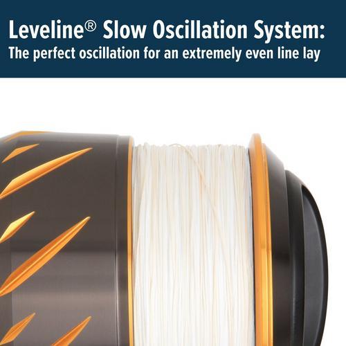 Penn Authority Spinning