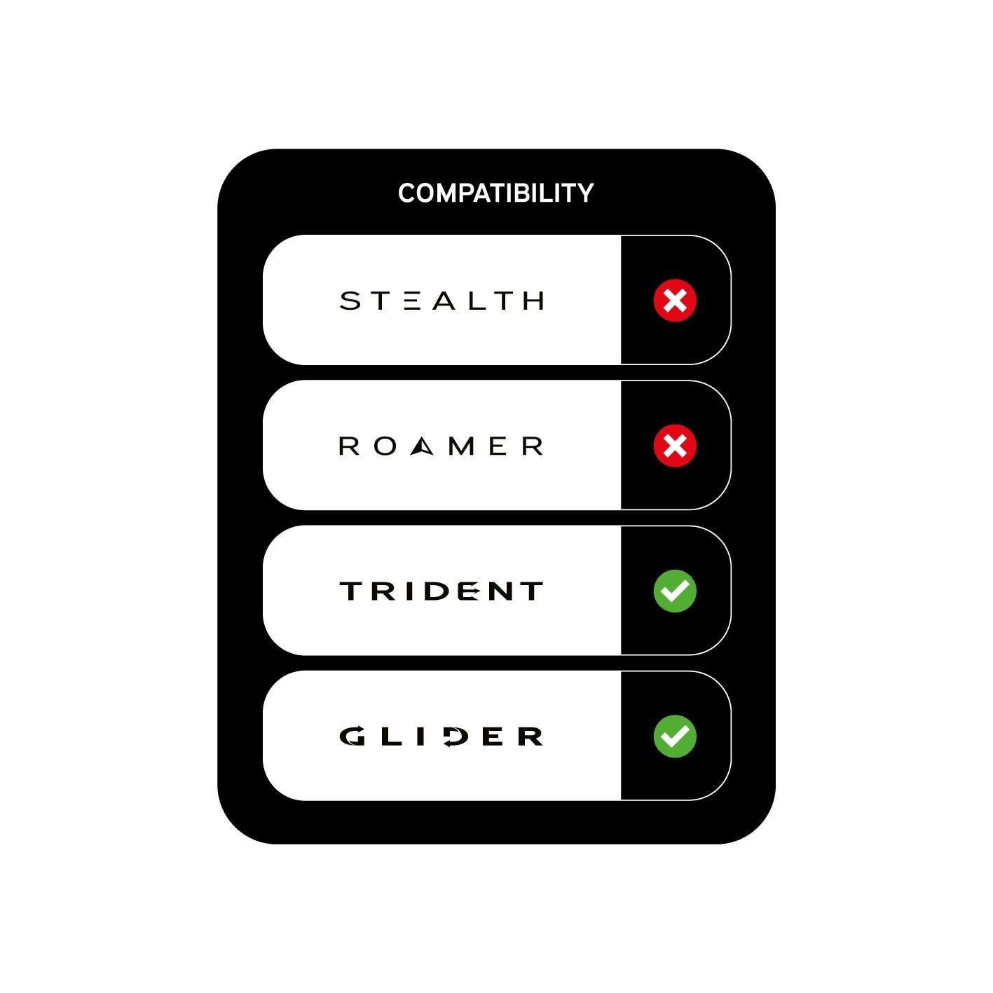 Carp Porter Side Bar Bags Large Green